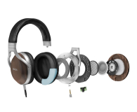 Denon AH-D7200 - 442299 - zdjęcie 6